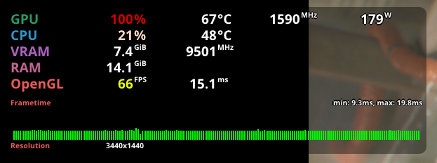 An image of the GPU after I changed some parameters